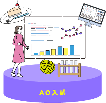 AO入試