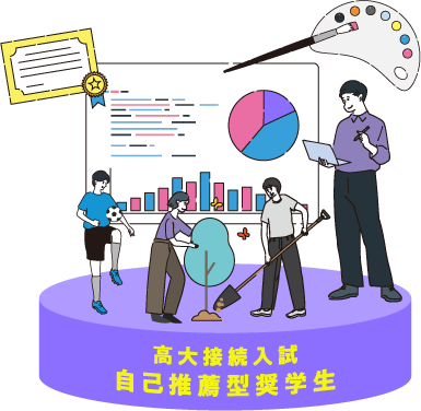 高大接続入試 | 自己推薦型奨学生