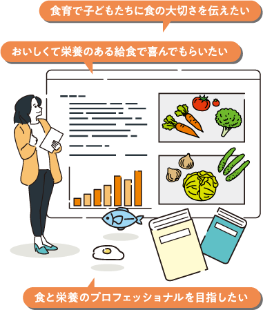 食と栄養のプロフェッショナルを目指したい